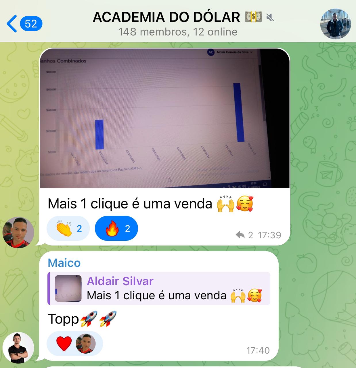 Resultados Alunos Edvaldo Anjos