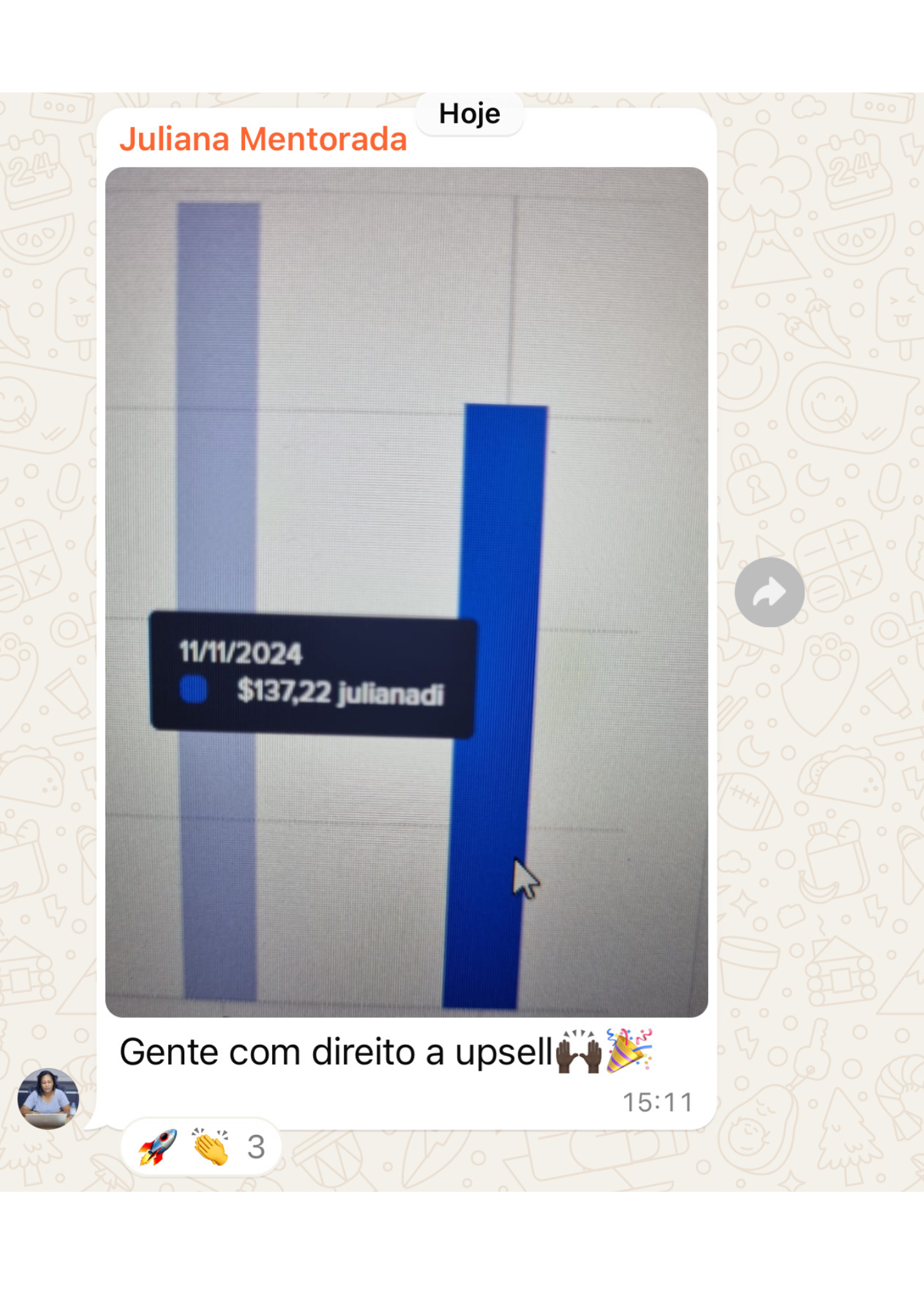 Resultados Alunos Edvaldo Dos Anjos